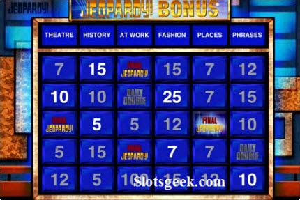 jeopardy slot|jeopardy slots on arkadium.